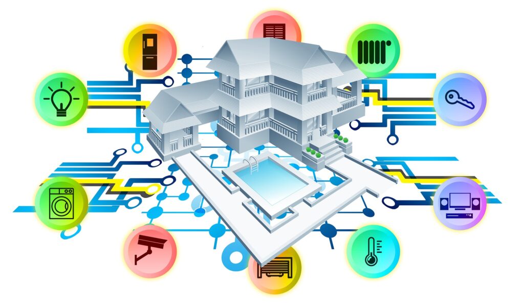 Maisons intelligentes
